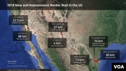New and Replacement US Border Wall.jpg