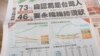 联合报有关两岸关系的最新民意调查